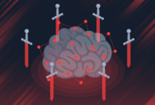 The Role of Red Teaming in AI Security